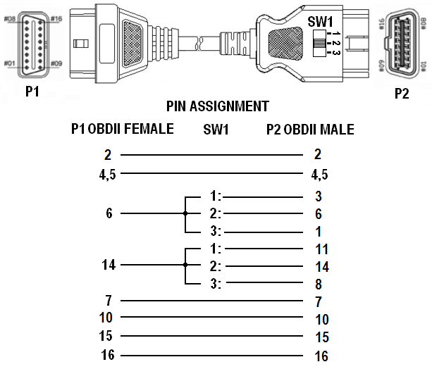Переходник CAN SWITCHER (FORD/MAZDA/LAND ROVER) Переходник CAN SWITCHER (FORD/MAZDA/LAND ROVER)