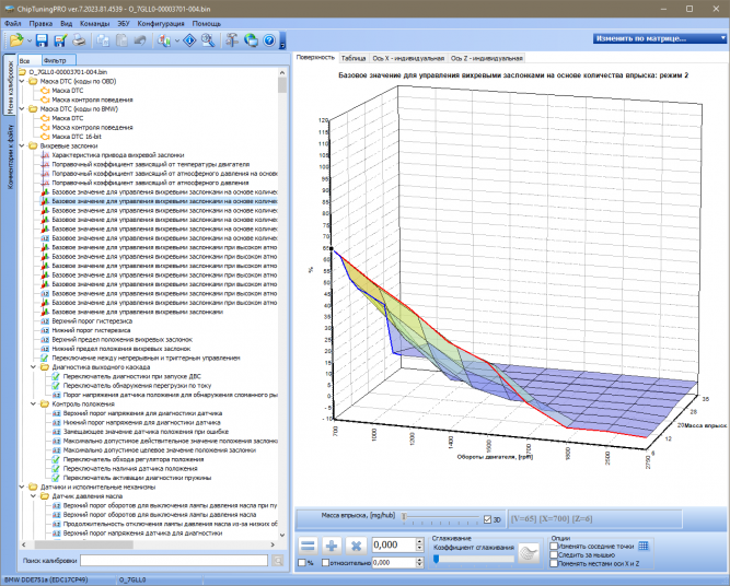 Модуль Bosch EDC17CP45/CP49 BMW для ChipTuningPRO