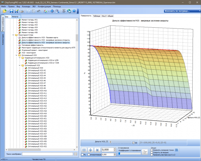 Дополнительный модуль для чип-тюнинга автомобилей VAG, ЭБУ SIMOS-12.x для ChipTuningPRO