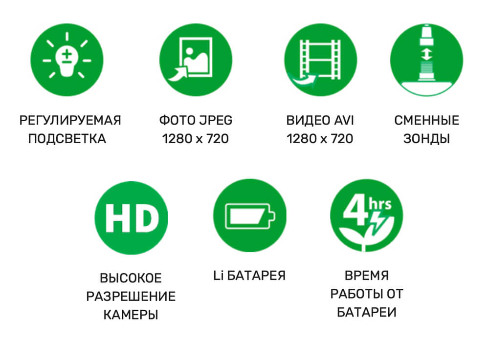 Функции jProbe MV Maxivideo Функции jProbe MV Maxivideo